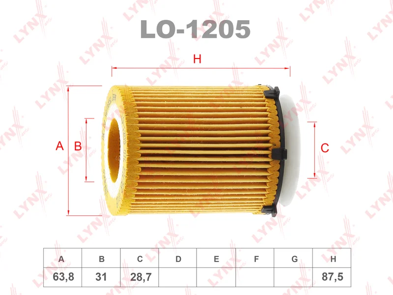 LO-1205